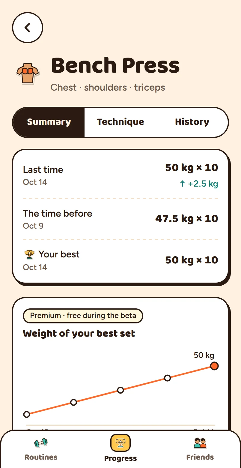 See your personal bests.