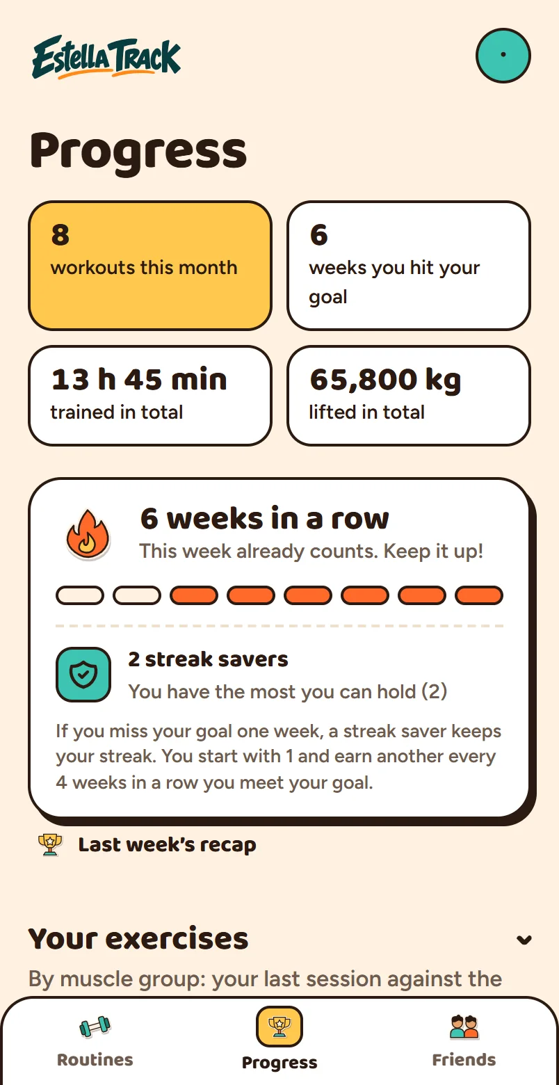 See how your training adds up.