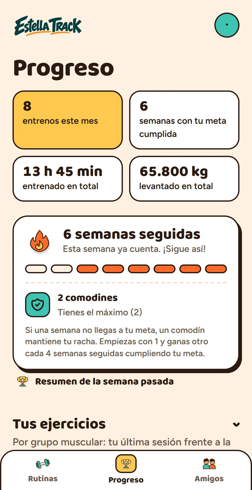 Mira cómo se acumula tu esfuerzo.